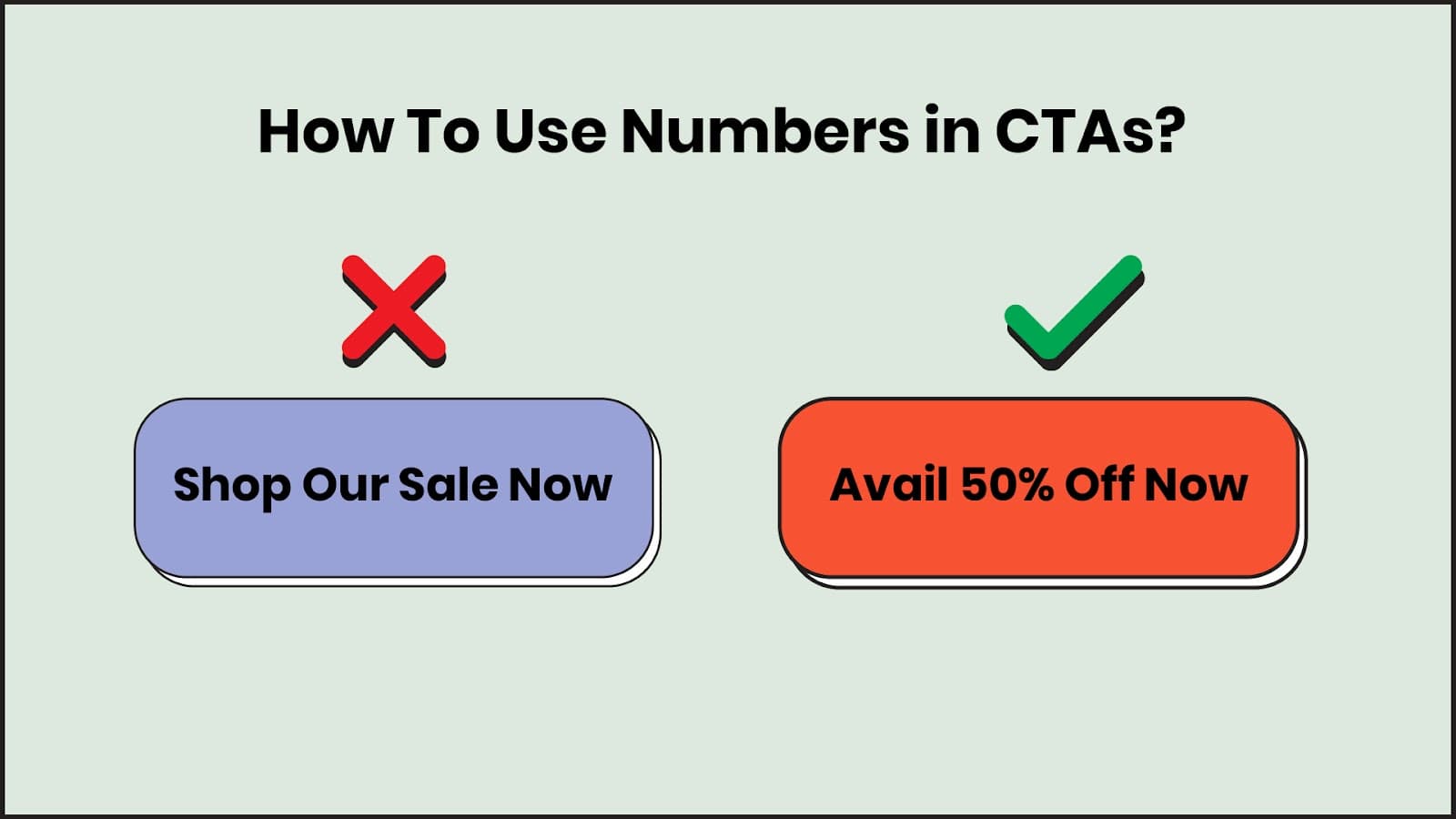 Numbers should be used in CTAs, wherever possible Numbers should be used in CTAs, wherever possible