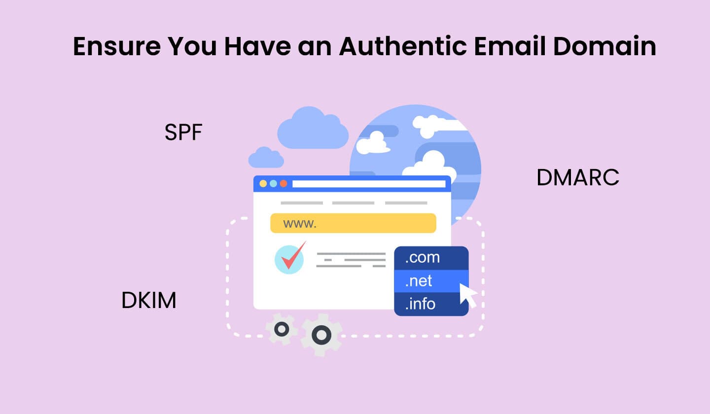Ensure the authenticity of your email domain through SPF, DKIM, and DMARC Ensure the authenticity of your email domain through SPF, DKIM, and DMARC