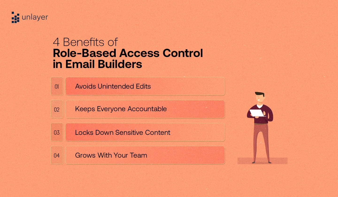 Four Benefits of role-based access control in email builders. Four Benefits of role-based access control in email builders.