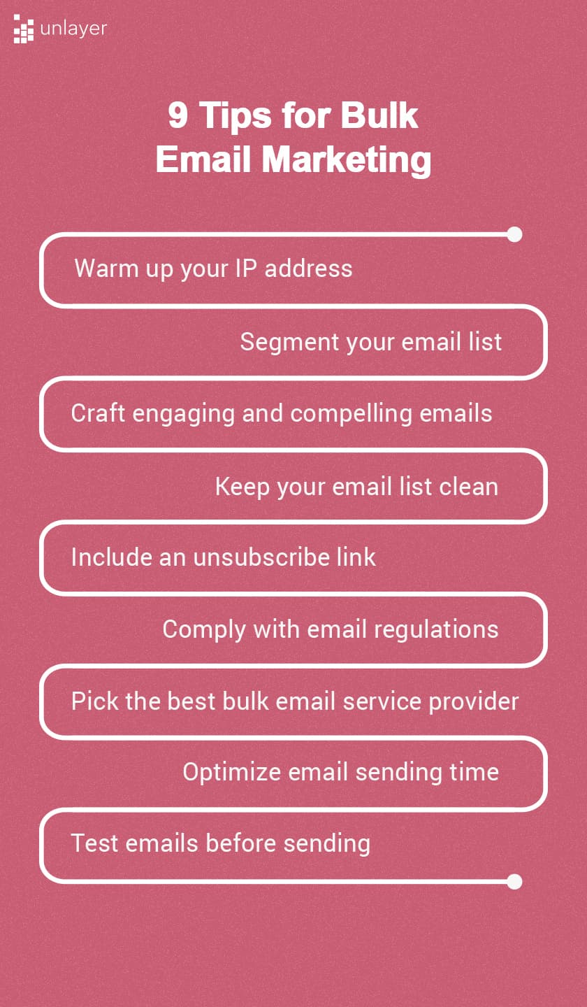 Bulk email marketing tips Bulk email marketing tips
