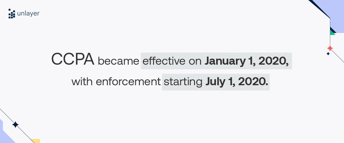 When did CCPA become effective, and when did enforcement begin? 