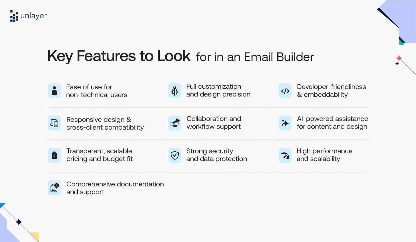 Key features to look for in an email builder