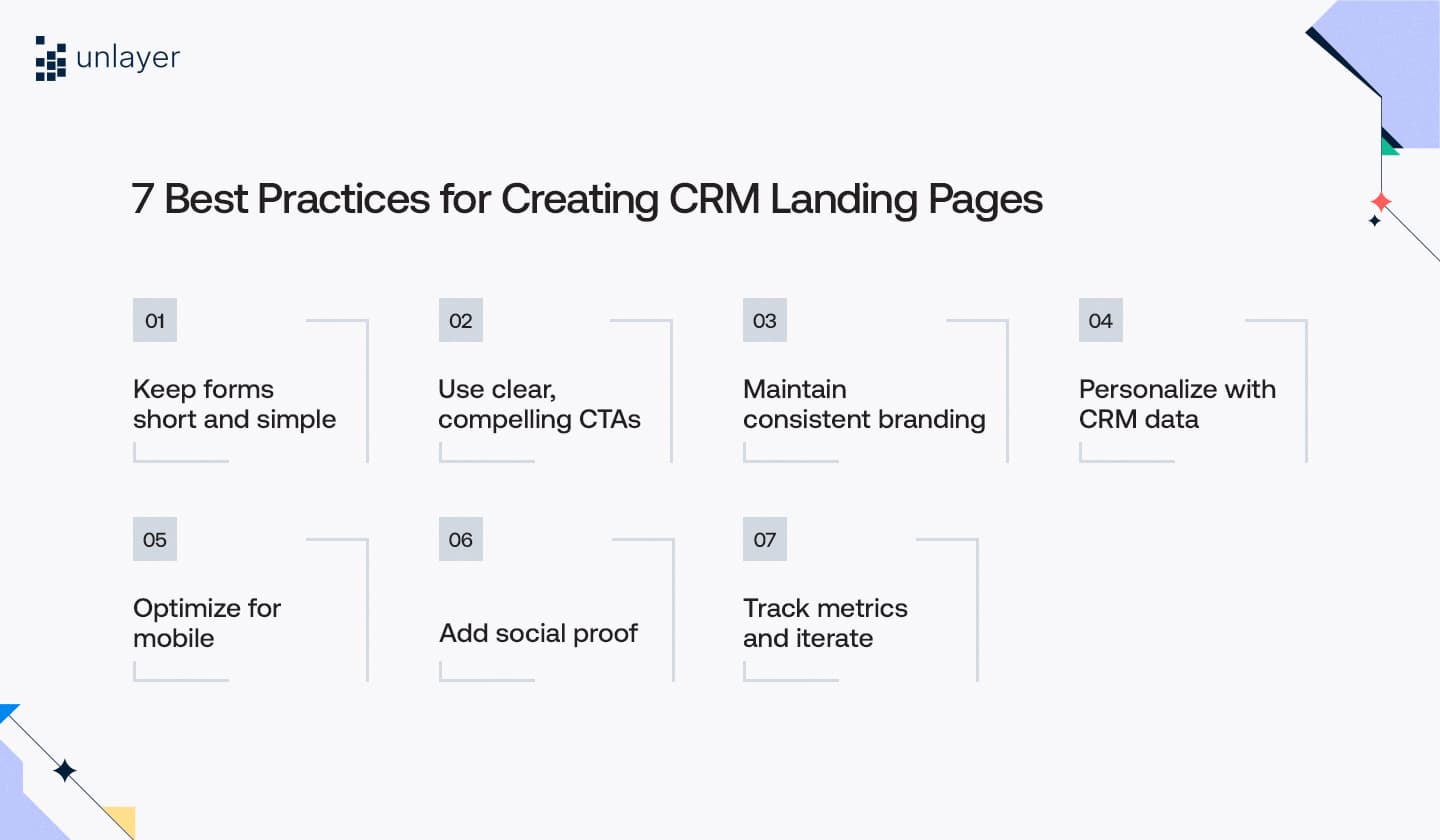 Seven best practices for creating CRM landing pages Seven best practices for creating CRM landing pages