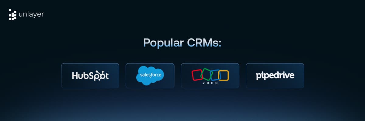 Names of popular CRMs. Names of popular CRMs.