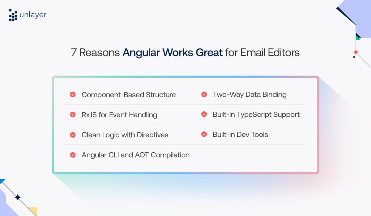 Seven reasons Angular works great for email editors.