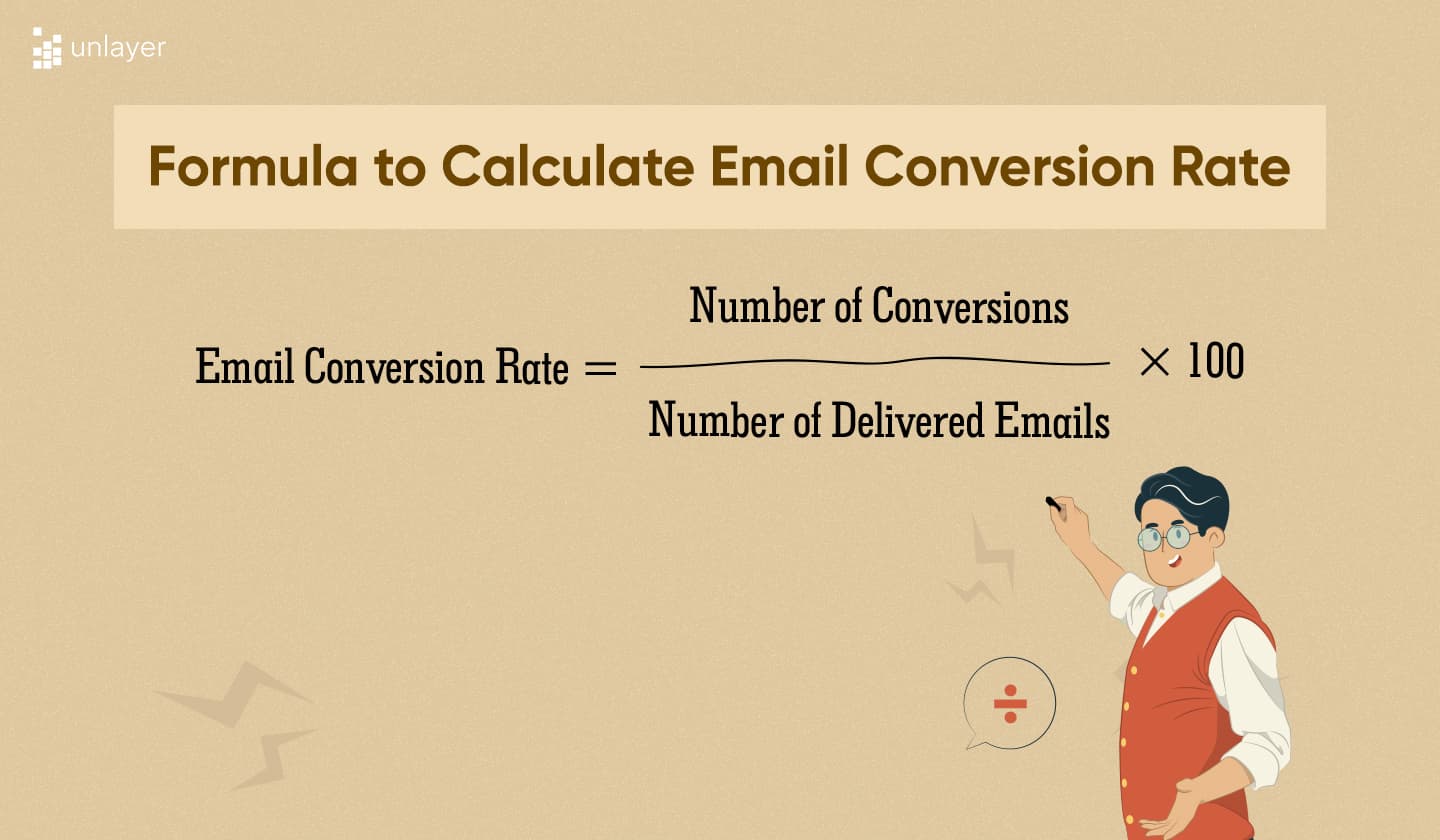 Formula for calculating email conversion rate.