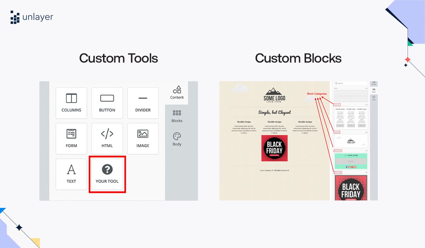 Unlayer’s custom tools and blocks.