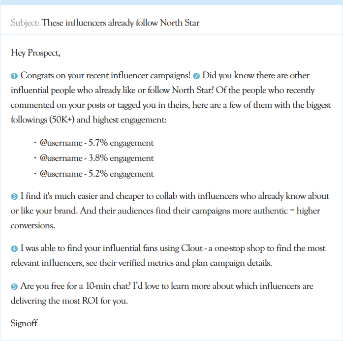 Image of text-only email template that performed well. Image of text-only email template that performed well.