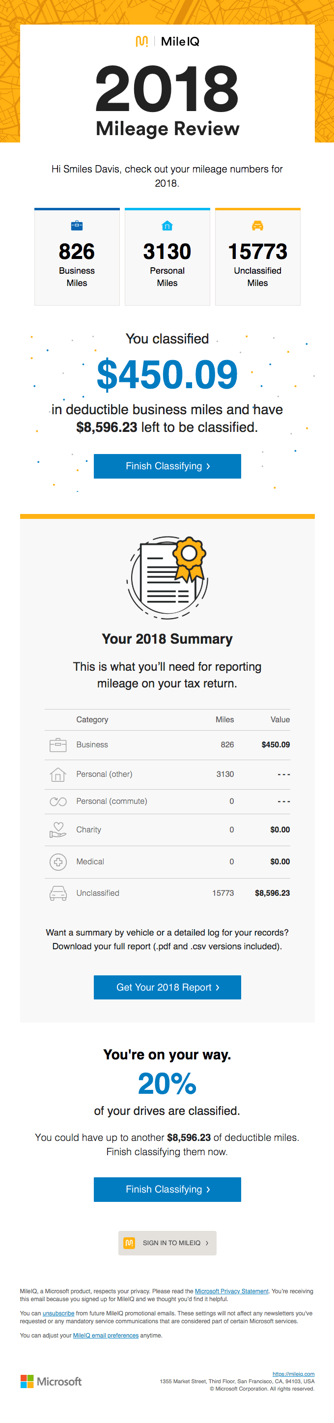 Effective email design from MileIQ Effective email design from MileIQ