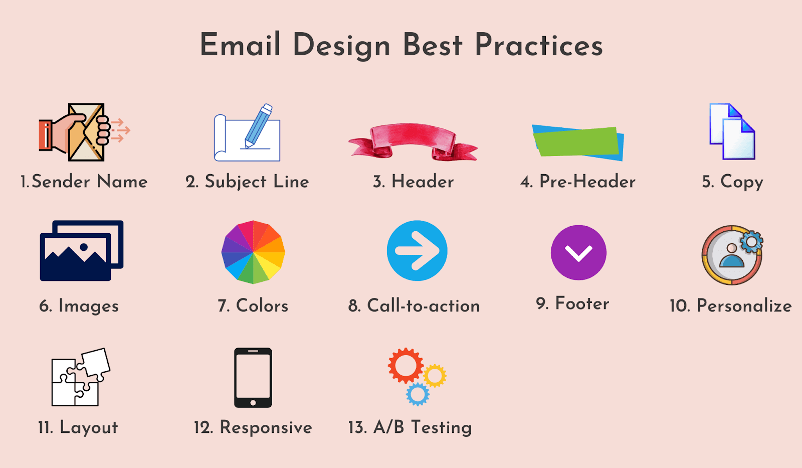 Email design best practices Email design best practices
