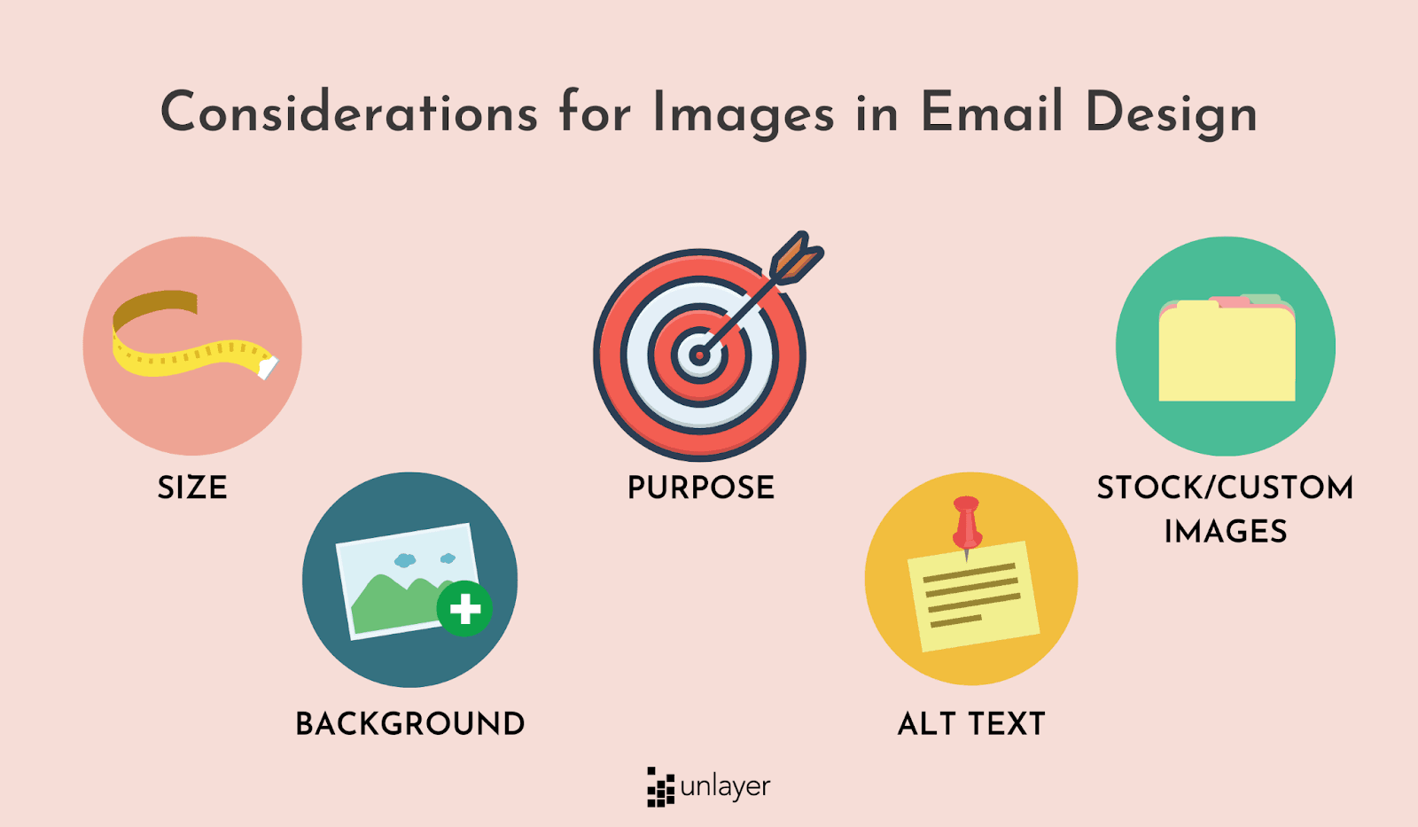 Images in email design Images in email design