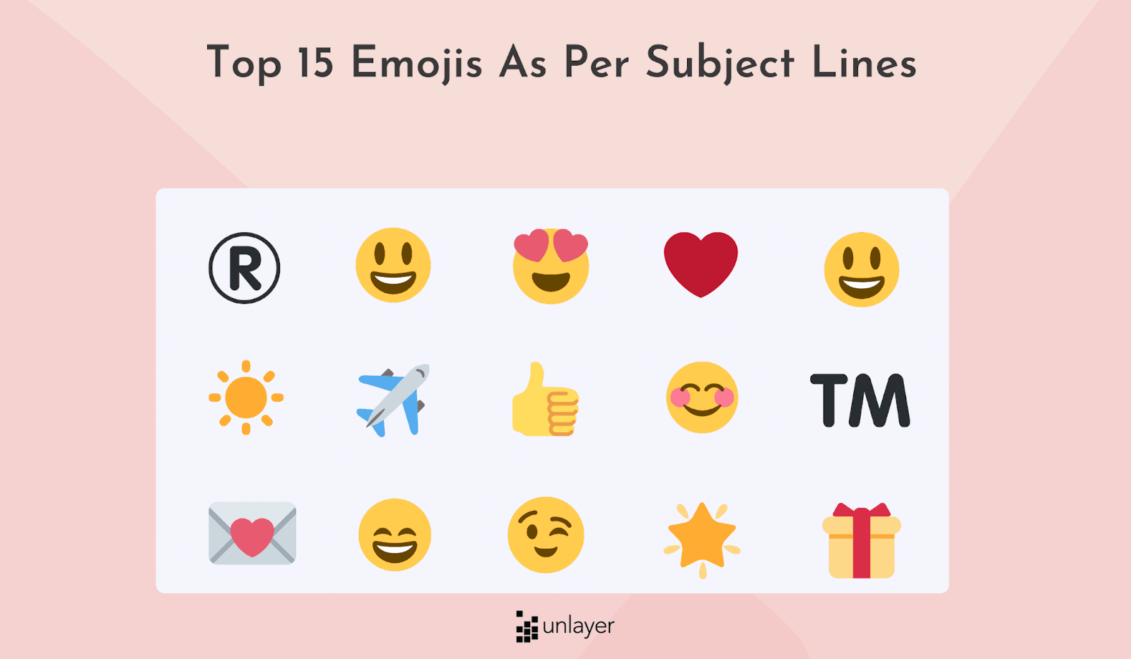 Emojis usage in subject lines as an email design best practice Emojis usage in subject lines as an email design best practice