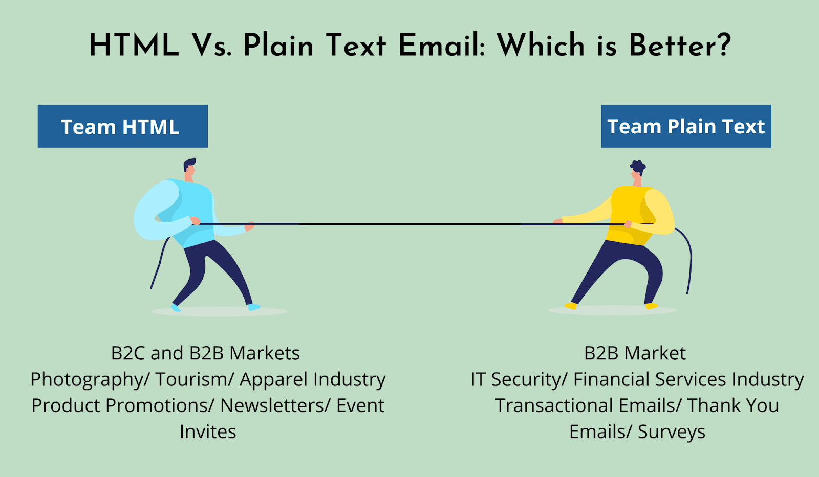 HTML Vs. Plain text email: which one is better? HTML Vs. Plain text email: which one is better?