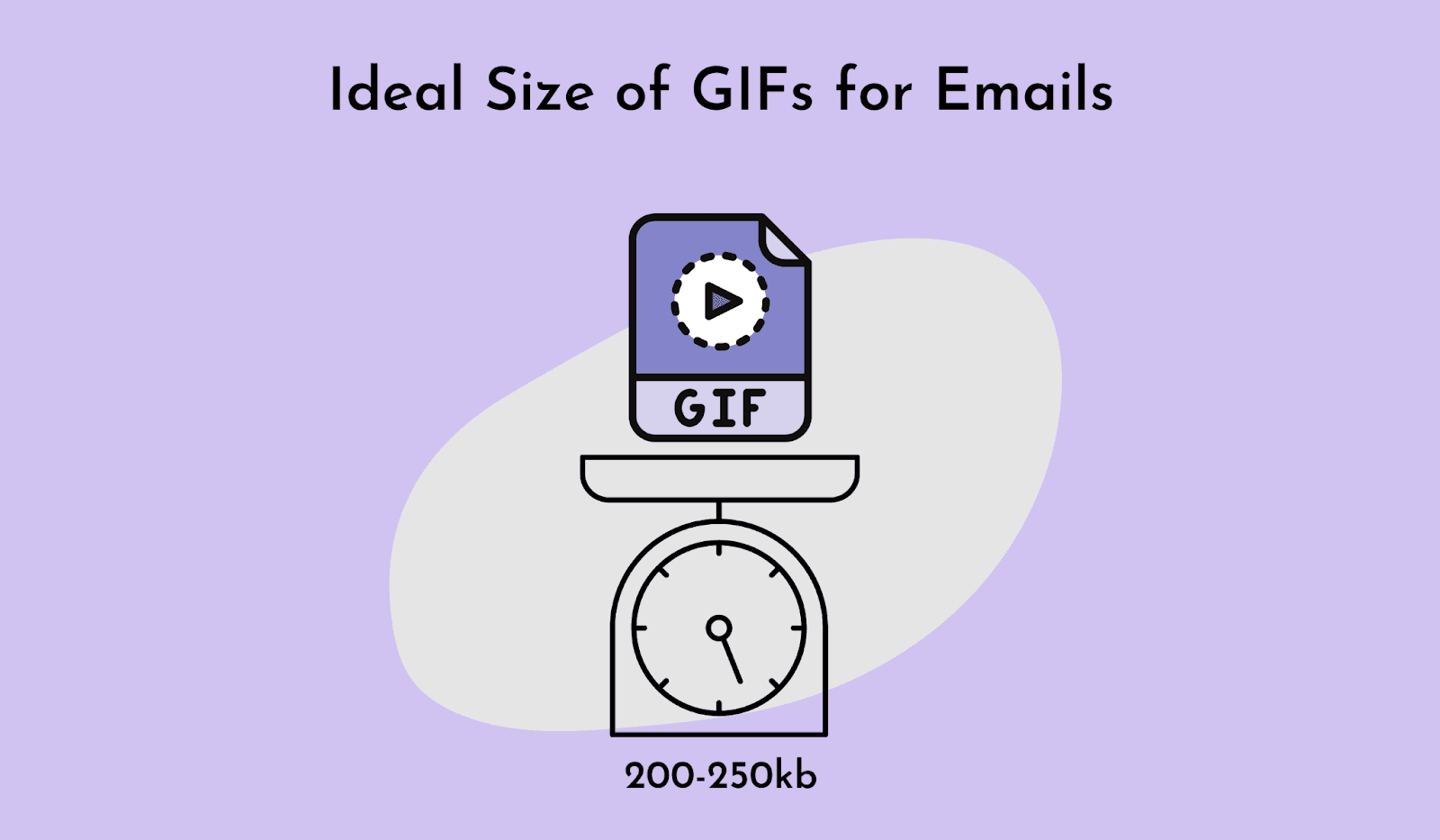Ideal size for gifs in emails Ideal size for gifs in emails