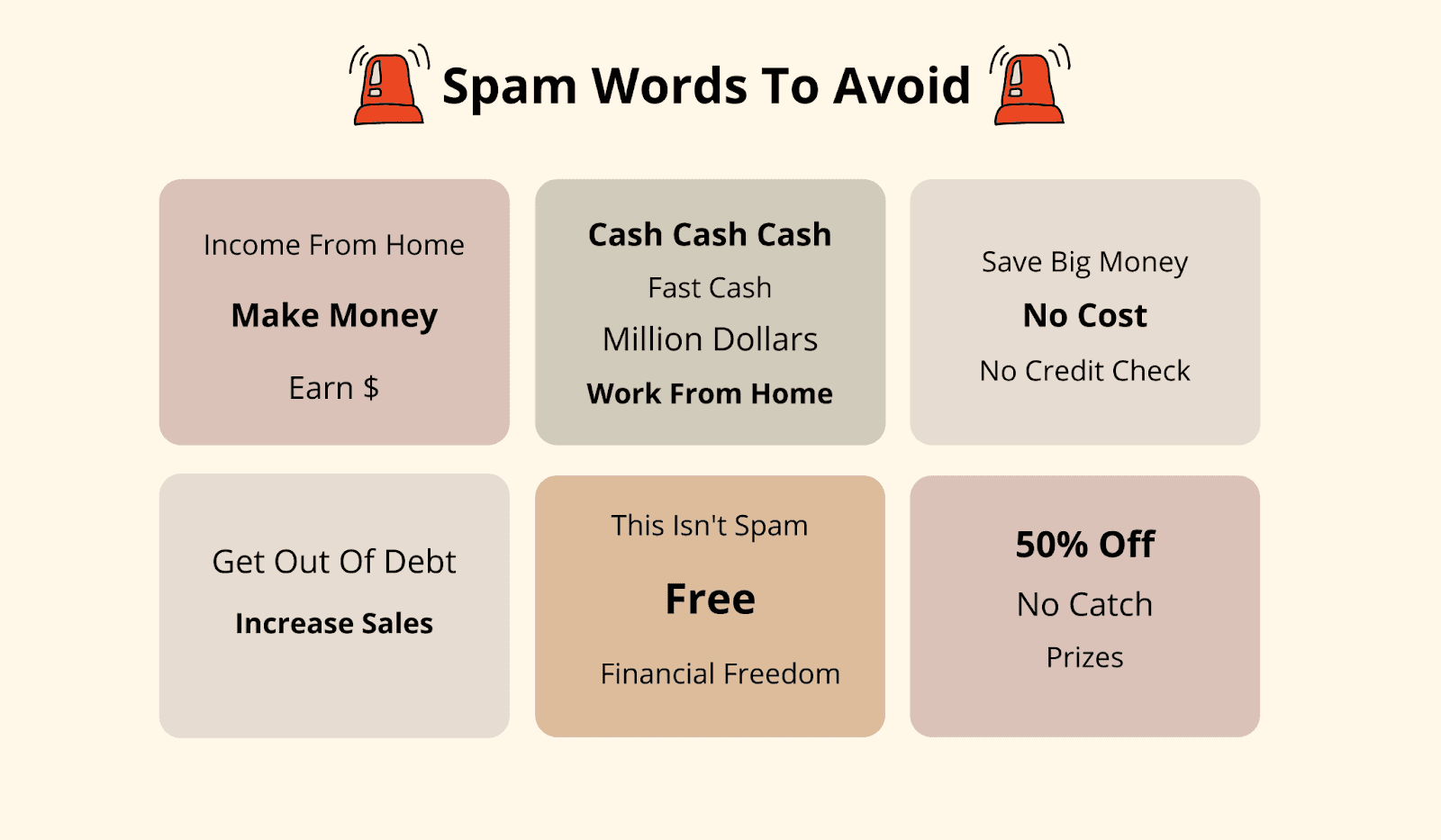 Words to avoid your email landing in spam filter Words to avoid your email landing in spam filter
