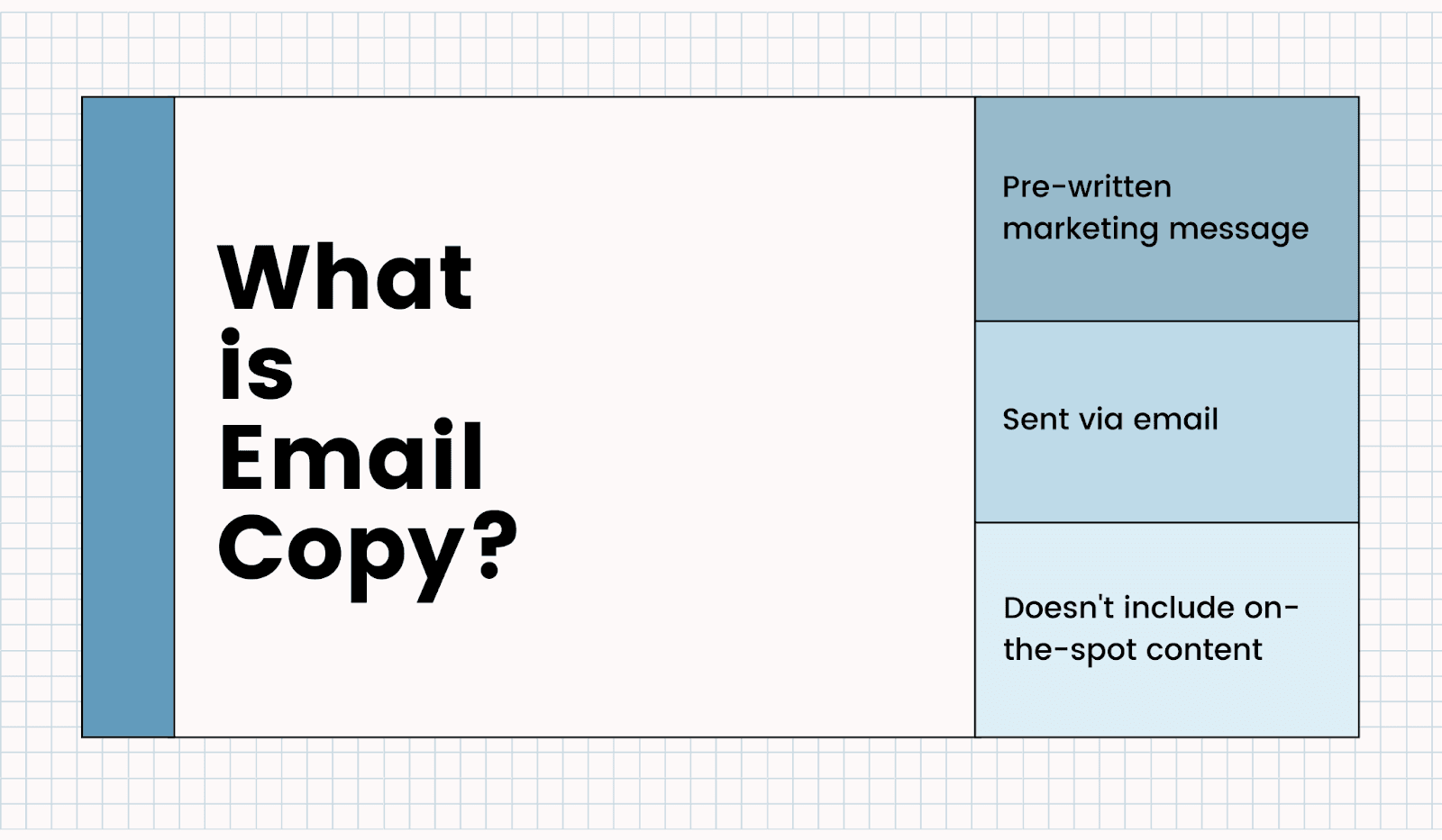 Defining what email copy is Defining what email copy is