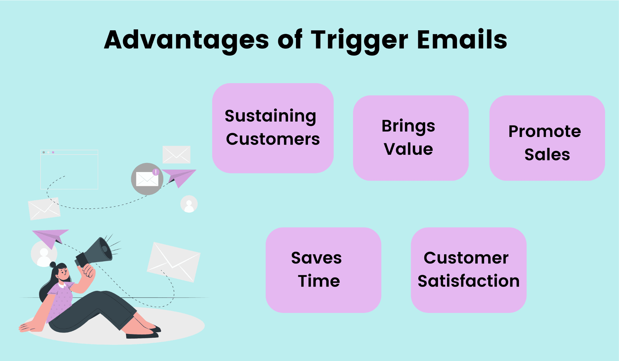 Different advantages of trigger emails. Different advantages of trigger emails.