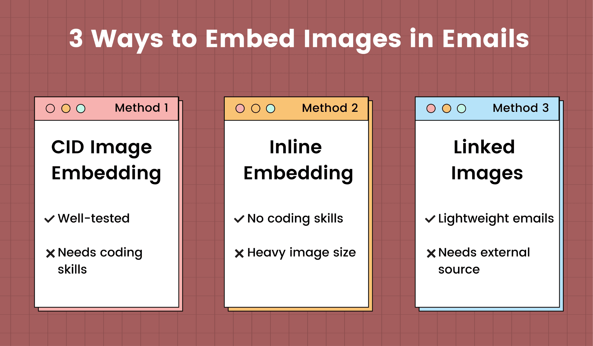 3 methods to embed images in emails 3 methods to embed images in emails
