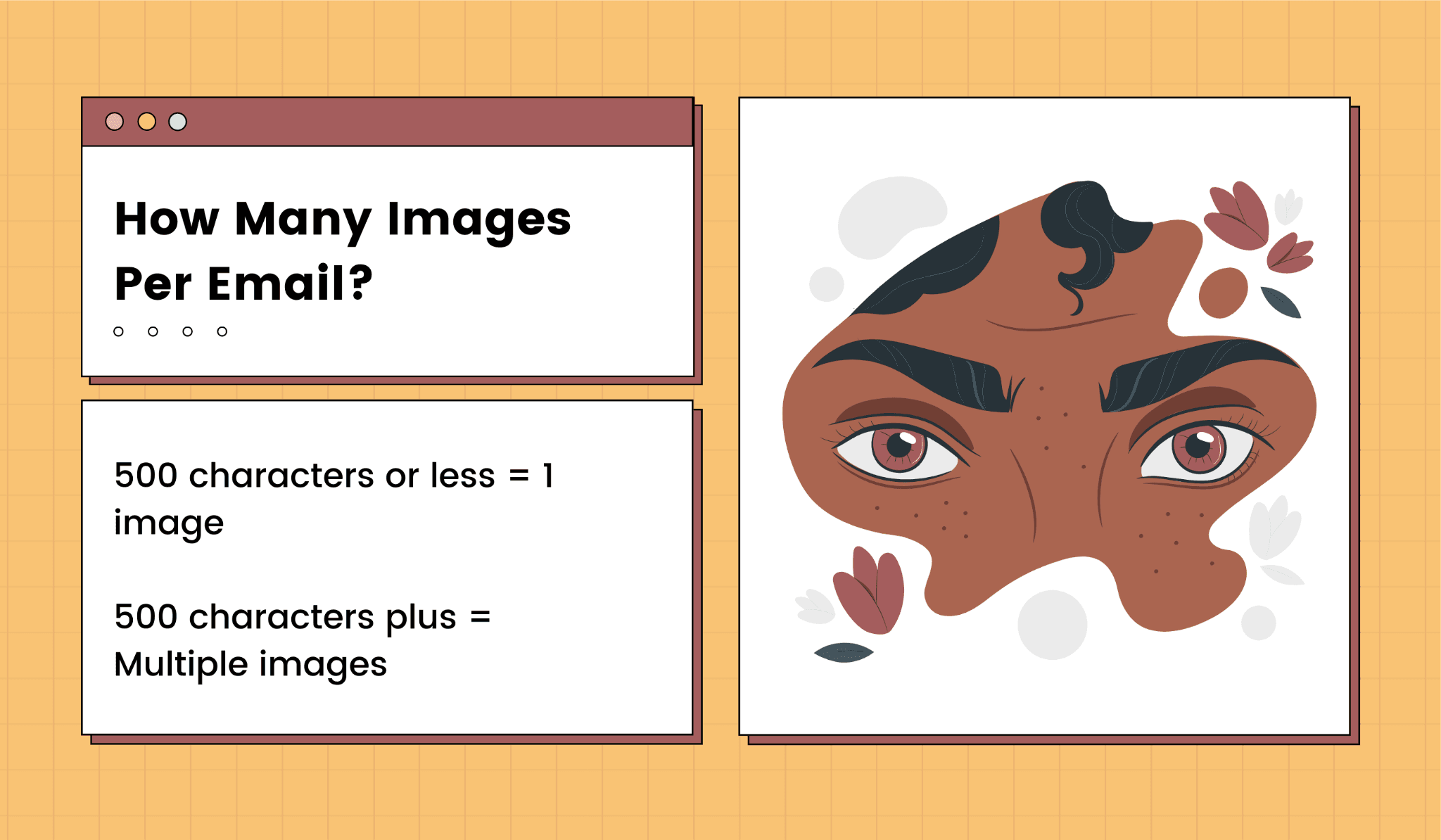 Number of images per email content Number of images per email content