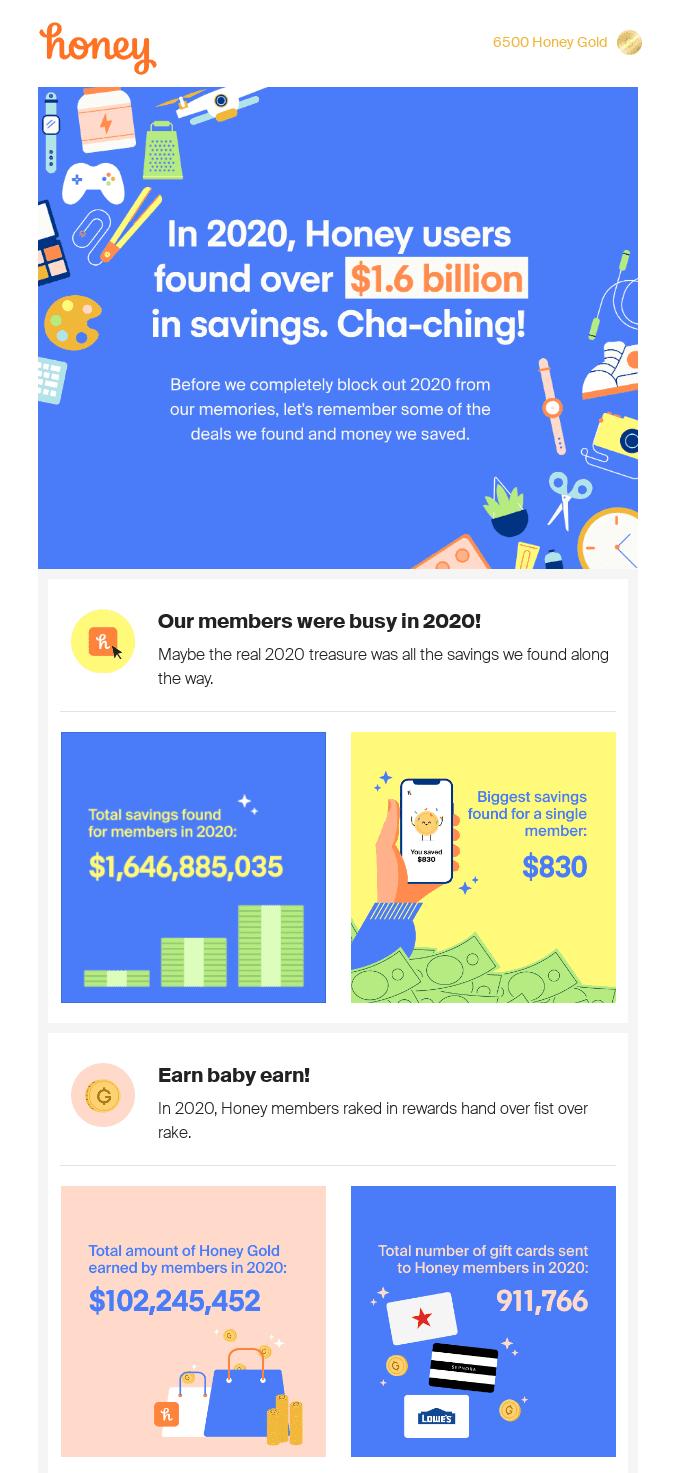 Email infographic example from Honey Email infographic example from Honey