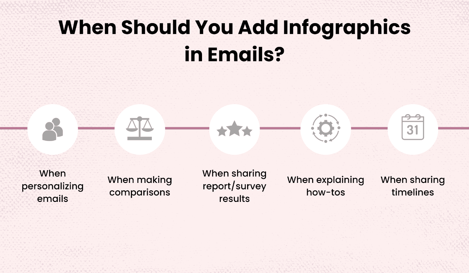 5 situations when you should add infographics to your emails 5 situations when you should add infographics to your emails
