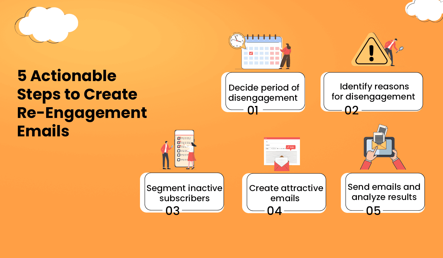 5 steps to create re-engagement emails 5 steps to create re-engagement emails
