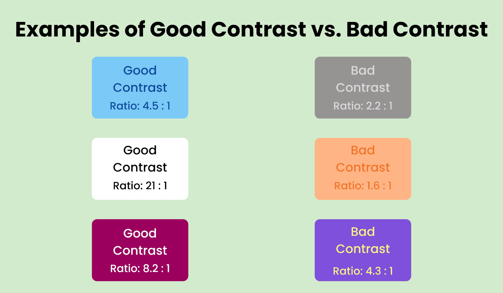 Examples of good contrast vs. bad contrast Examples of good contrast vs. bad contrast