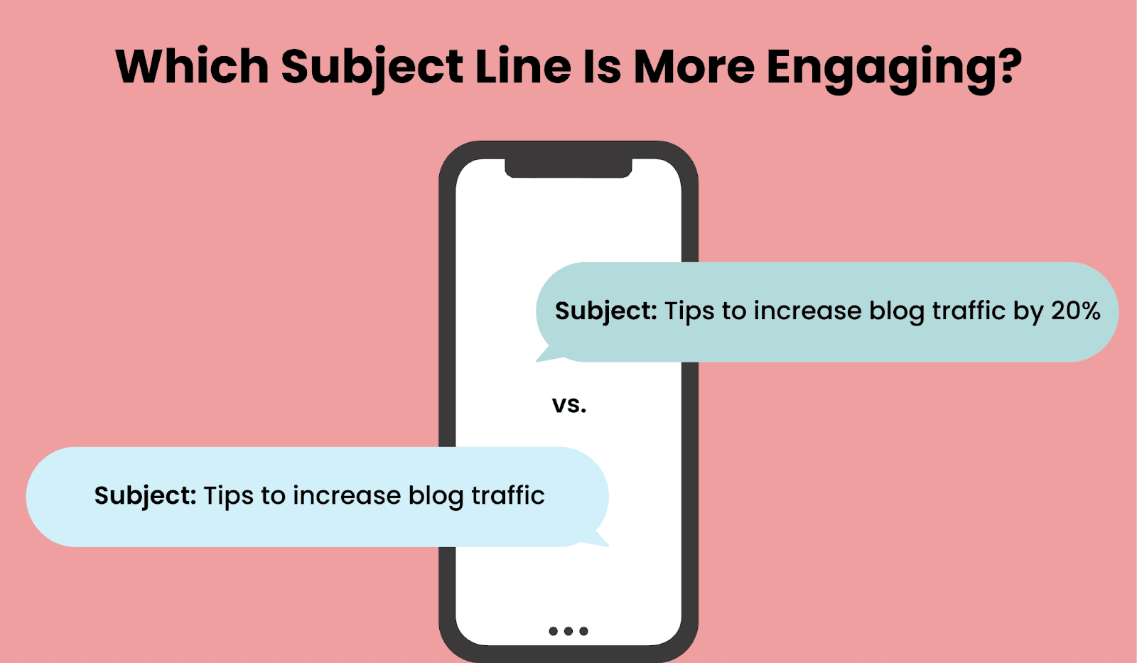 Adding statistics in your subject lines makes them more engaging Adding statistics in your subject lines makes them more engaging