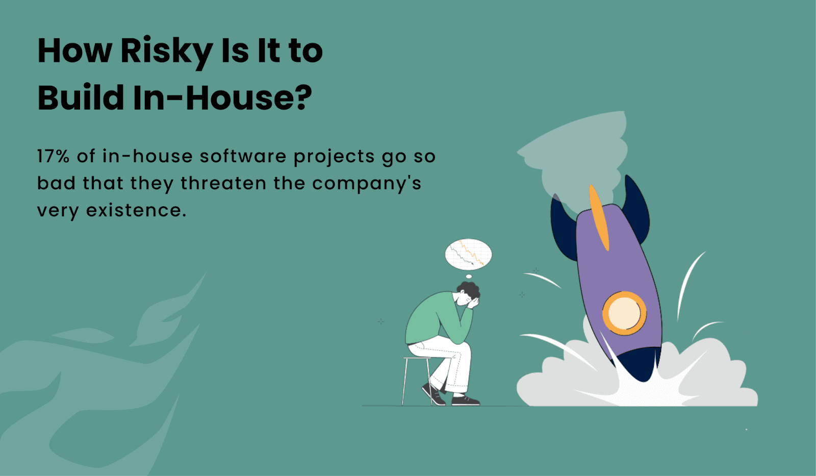 Trying to develop solutions in-house is a really risky business Trying to develop solutions in-house is a really risky business