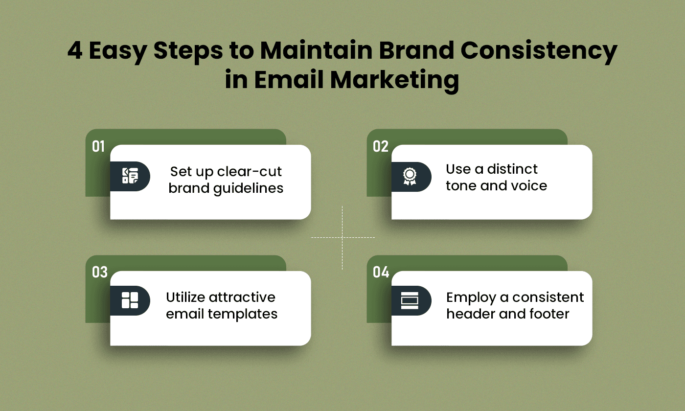 4 steps to maintain brand consistency in email marketing. 4 steps to maintain brand consistency in email marketing.