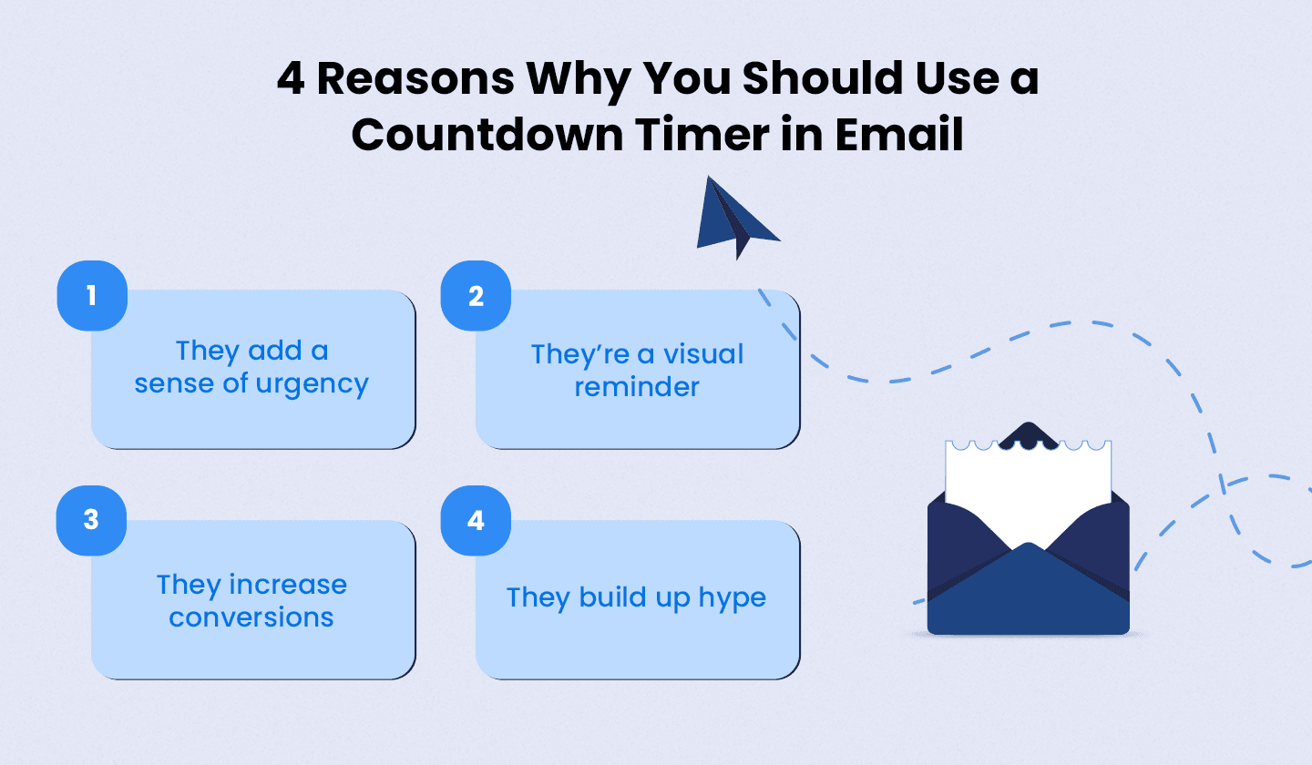 Four reasons to include a countdown timer in your emails. Four reasons to include a countdown timer in your emails.