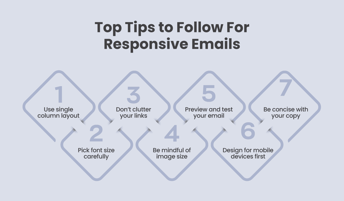 7 tips that will help you design better responsive emails. 7 tips that will help you design better responsive emails.