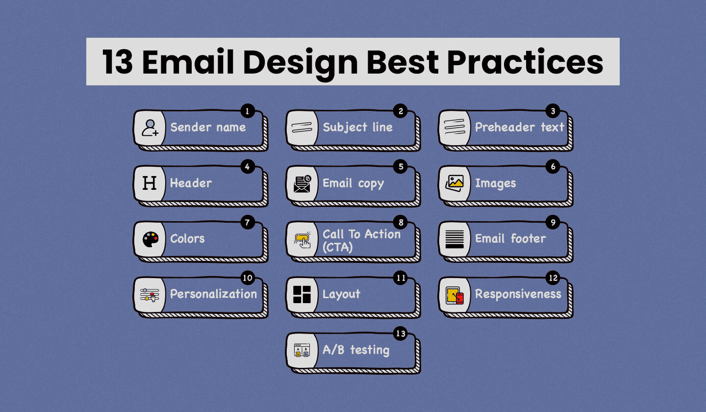 13 email design best practices. 13 email design best practices.
