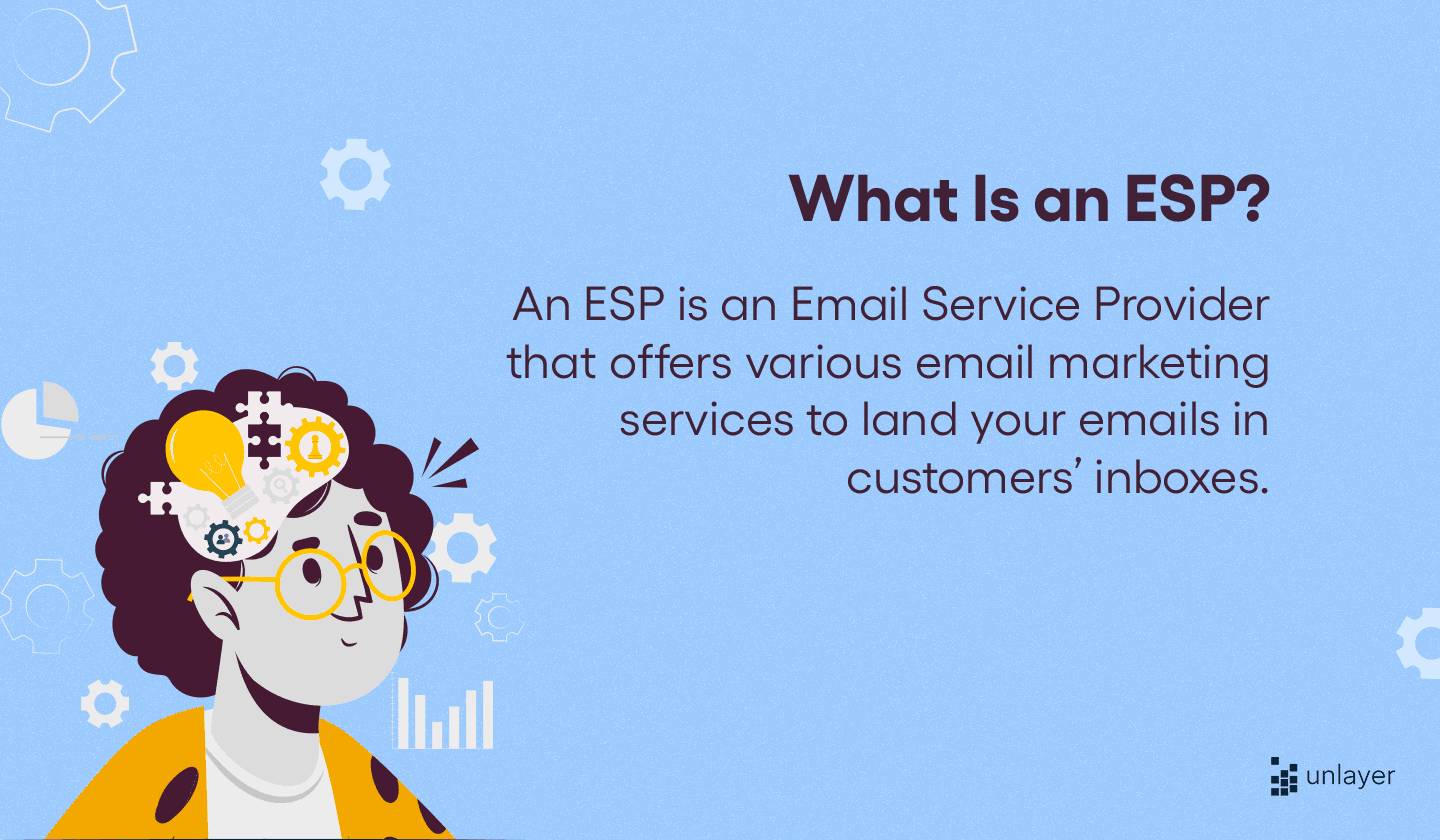 What is an Email Service Provider? What is an Email Service Provider?