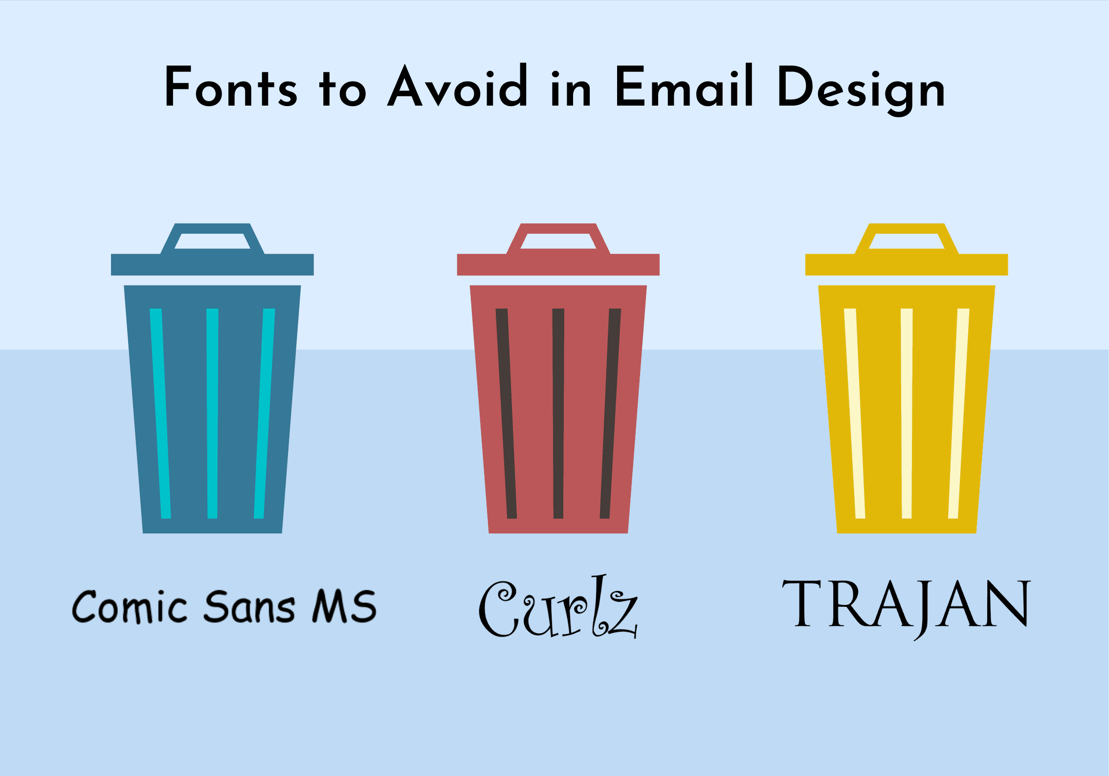 Worst fonts for email design Worst fonts for email design