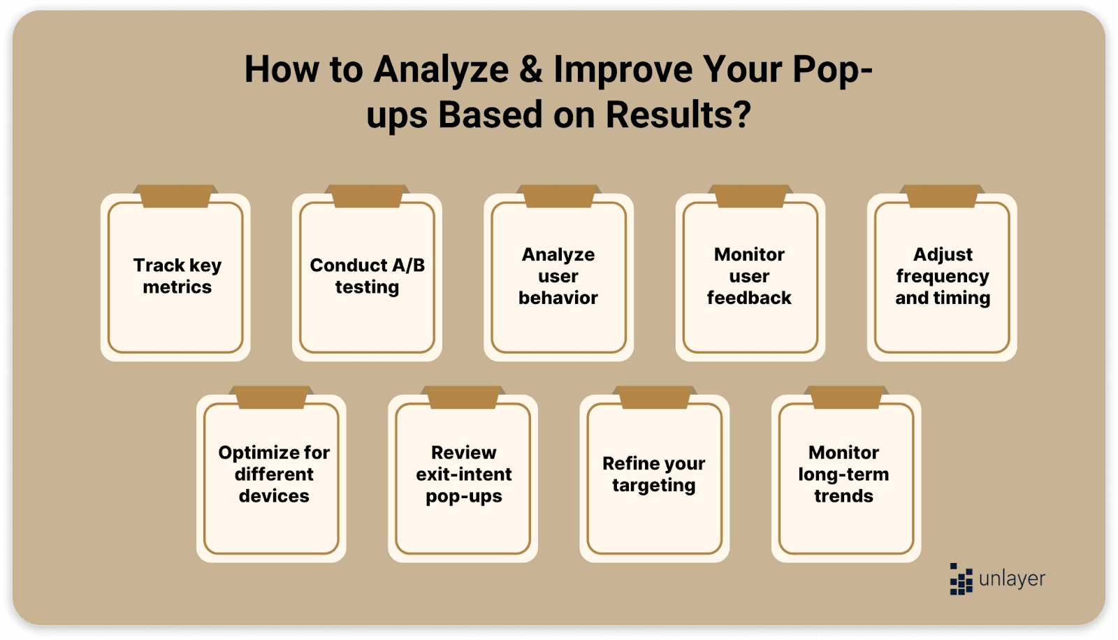 types of website pop-ups types of website pop-ups