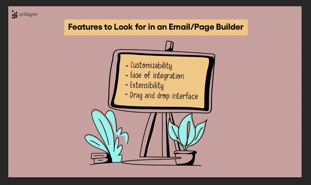 Four features to look for in an email/page builder Four features to look for in an email/page builder