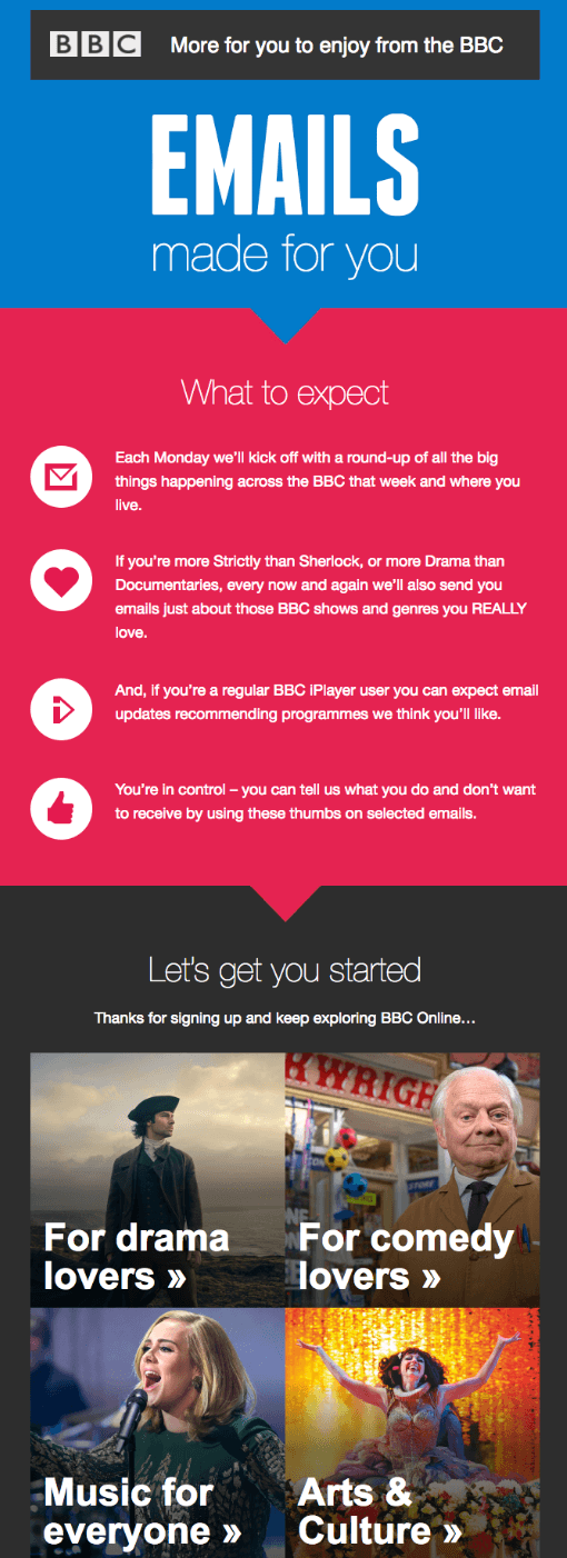 Welcome email example from BBC. Welcome email example from BBC.