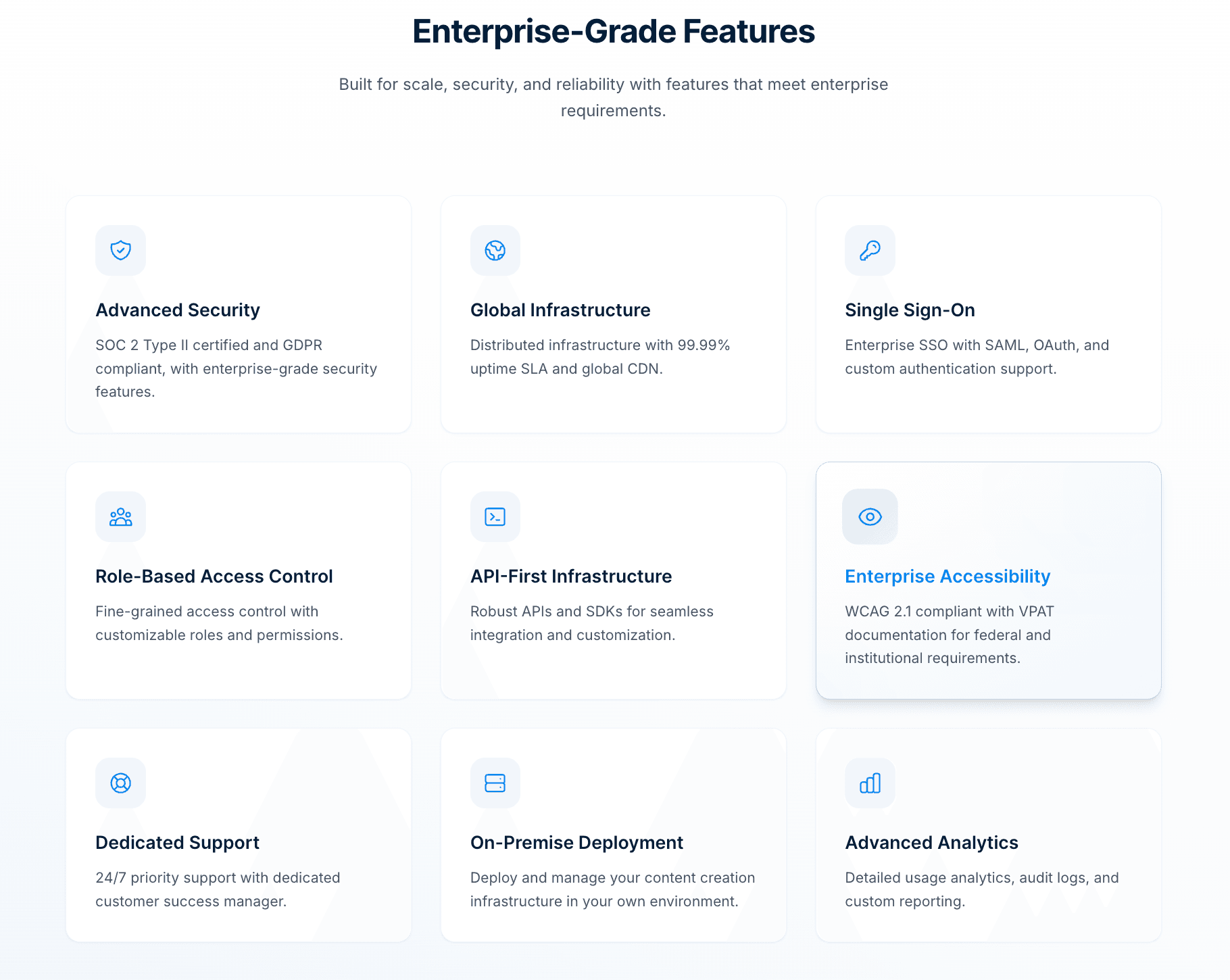 Enterprise-grade features of Unlayer.