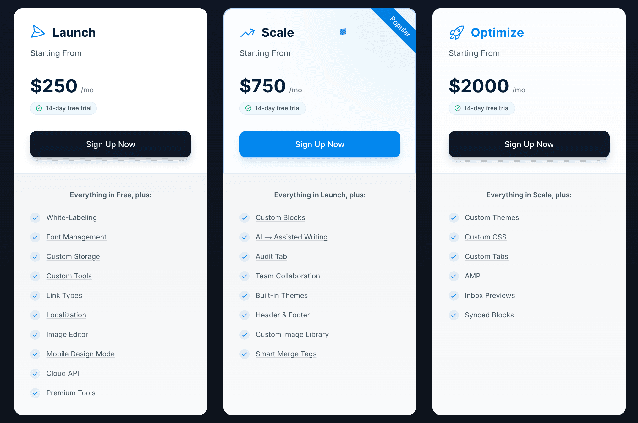 Unlayer self-serve plans, namely Launch, Scale, and Optimize.